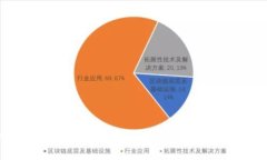 IMTaken钱包：安全便捷的USDT储存与交易指南