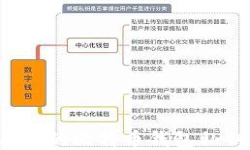 
如何找回丢失的比特币钱包私钥：全面攻略