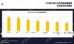 如何防范比特币派手机钱包被盗：全面指南与常