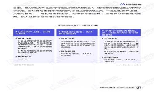 比特币钱包请求(Request)的使用指南:如何安全有效地管理您的数字资产