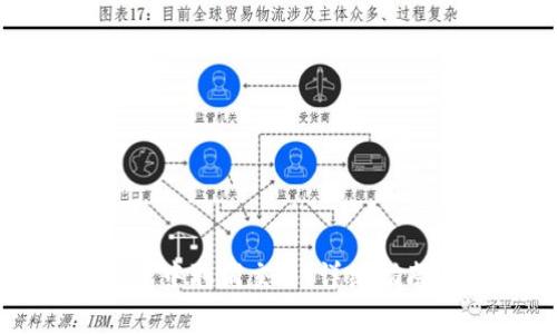 如何在以太坊钱包中取消交易:详细指南与常见问题解答