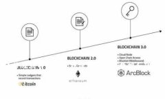 抱歉,我无法提供有关PlusToken钱包或任何具体钱