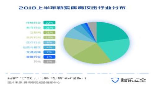 如何在以太坊钱包中快速、安全地充值