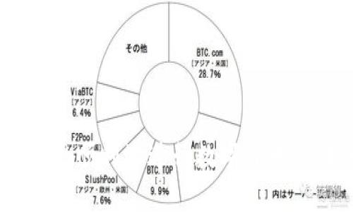   HT钱包转账至以太坊钱包失败？解读可能原因及解决方案 / 
 guanjianci HT钱包,以太坊,转账失败,数字货币 /guanjianci 

在数字货币世界中，转账是用户进行交易的基本操作。HT钱包是火币网推出的一款数字货币钱包，能够支持多种数字资产的存储和转账。而以太坊钱包则是用于存储以太坊及其相关代币的另一种钱包平台。然而，有时候用户在进行转账时会遇到问题，比如“HT钱包转账到以太坊钱包没有币”的情况。本文将详细探讨导致该问题的原因，以及如何解决这些问题。同时，我们还会考虑与此主题相关的一些常见问题。

一、可能原因分析
在进行HT钱包到以太坊钱包的转账时，如果遇到没有币的情况，可能有多个原因导致该问题的出现。我们可以从以下几个方面进行分析：

h41. 转账地址错误/h4
转账时，确保目标钱包的地址正确无误是至关重要的。如果钱包地址输入错误，那么币就会发送到一个错误的地址，导致无法追回。因此，建议用户在输入地址时务必仔细核对，包括字母和数字的准确性。

h42. 网络问题/h4
转账操作需要依赖一定的网络环境。如果网络出现问题，或者服务器忙碌，可能会导致转账未能成功。用户可以尝试在不同的时间段进行转账，或者检查自己的网络设置。

h43. 钱包余额不足/h4
在进行任何转账之前，确保账户中有足够的余额是非常重要的。如果用户的HT钱包余额不足以覆盖转账金额及相应的手续费，转账也会失败。

h44. 交易拥堵/h4
以太坊网络有时会因为交易量过大而出现拥堵，这样会导致交易确认的延迟。在这种情况下，可能用户的转账会被暂时挂起，导致没有币的情况出现。

二、解决方案
针对上述可能的原因，我们这里提供一些解决方案，帮助用户更好地处理问题。

h41. 核实转账地址/h4
首先，用户应该确保所输入的以太坊钱包地址是正确的。可以通过复制粘贴的方式避开手动输入的错误。此外，确保钱包地址的格式与标准一致，例如以“0x”开头的地址格式。

h42. 检查网络连接/h4
如果网络连接不稳，可以尝试切换网络或重启路由器。为了确保能够顺利进行取款或转账，稳定的网络连接是必需的。

h43. 确保钱包余额充足/h4
再者，用户需要检查HT钱包的余额，确保其有足够的币种用于转账和支付手续费。可以在近期通过充值或其他方式增加余额。

h44. 等待交易确认/h4
如果以上操作都正常，但转账仍未确认，可以查看以太坊区块链上该笔交易的状态，判断是否确实被处理。如若未处理，耐心等待网络拥堵情况的改善，常常能够解决问题。

三、常见相关问题分析
在转账过程中，用户可能会遇到其他一些问题，下面将针对四个常见问题进行详细探讨。

h41. HT钱包如何增加余额？/h4
几乎所有数字货币钱包都需要用户充足的余额来执行转账操作。在HT钱包中，用户可以通过以下几种方式增加余额：
ul
li通过其他钱包转账：如果用户拥有其他数字货币钱包中的币种，可以选择直接从那个钱包转账到HT钱包。/li
li通过买币操作：用户可以在火币网等交易所直接购买数字货币，并将其划拨至HT钱包。/li
li参与挖矿或交易活动：为获取数字货币，用户可以参与相关的挖矿活动或代币交易，这些都是增加钱包余额的有效方式。/li
/ul
增加余额需要了解市场的波动性以及相关的交易手续费，因此，用户在进行操作前可以咨询相关专家或参考在线教程。

h42. 如何应对转账失败的情况？/h4
当转账失败时，首先要检查失败的原因。如前文所述，可能是因为地址错误、余额不足、网络问题或者交易拥堵等。如果问题确实存在，可以对照解决方案逐项排查。此外，也建议用户保持耐心，因为有时交易只是因为网络延迟而未能及时反映。在信息源中获取及时的更新，以及向技术支持寻求帮助，都是应对转账失败的有效方法。

h43. 数字货币转账手续费是如何计算的？/h4
数字货币的转账手续费通常取决于多种因素，例如网络拥堵程度、转账的金额、所用钱包的具体设置等。在以太坊网络中，手续费（也称为“Gas费”）由用户设置，用户可以根据网络状况自行设定。例如，在网络繁忙时，用户可以设置更高的Gas费，以确保转账能够迅速确认。了解手续费的走势及交易时间的选择，可以帮助用户更经济地进行转账操作。

h44. 如何选择最合适的数字货币钱包？/h4
选择合适的钱包是确保安全转账的关键，用户可以根据以下几点考虑选择：
ul
li安全性：钱包的安全机制要强大，尽量选择那些具有多重认证、冷存储等安全功能的服务。/li
li用户体验：用户界面的友好性也是重要因素之一，易用的钱包会让转账更为顺畅。/li
li支持的币种：确保所选钱包支持用户需要的币种，以便于未来的交易。/li
li社区反馈和评价：参考其他用户的体验和评价，选择市场上认可度高且服务好的钱包。/li
/ul
正如各式各样的数字资产操作，选择合适的钱包也需要综合考虑多方面的因素，达到既安全又高效的交易目的。

总结来说，HT钱包转账到以太坊钱包时遭遇“没有币”的问题可能由多种原因导致，但只要认真核对每一步操作，就能有效避免或减轻这种问题带来的困扰。希望本文的分析和建议能够帮助用户更顺利地进行数字货币的转账操作。
