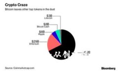 以太坊钱包发币流程详解:从创建到管理新币种