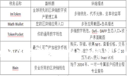 以太坊钱包发币流程详解:从创建到管理新币种的全流程