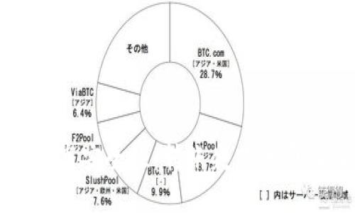 以太坊钱包提高安全性:转账失败的原因及解决方案