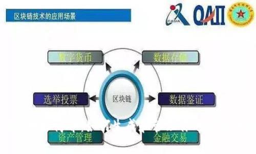 比特币钱包地址简介:如何生成和管理你的比特币钱包地址