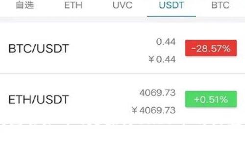 SHIB币放钱包会加币吗?探讨SHIB币的收益与钱包选择