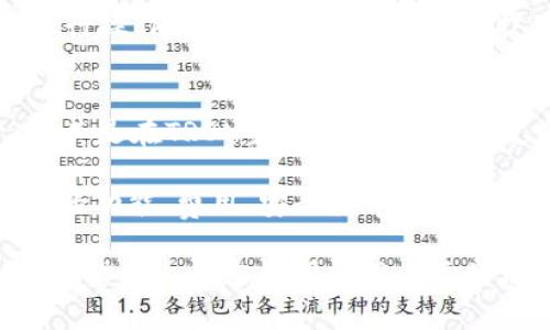    TP钱包如何添加TRX: 完整指南  / 

 guanjianci  TP钱包, TRX, 加入TRX, 加密货币  /guanjianci 

 随着区块链技术的迅速发展，越来越多的人开始接触和使用加密货币。TP钱包作为一个受到广泛欢迎的数字钱包开源项目，支持多种加密货币的存储和交易。在众多数字货币中，TRON（TRX）由于其高性能和广泛应用得到了用户的青睐。本文将详细介绍如何在TP钱包中添加TRX，并解答相关的常见问题，提供一个全面的实践指导。

 什么是TP钱包和TRX 

 TP钱包是一款去中心化的数字货币钱包，用户可以安全地存储、发送和接收多种加密货币。TP钱包不仅支持TRX，还支持以太坊、比特币等多个链上的资产。TP钱包的用户界面友好，操作简便，支持安卓和iOS系统，同时还提供了PC端版本，以满足不同用户的需求。

 TRON（TRX）是基于区块链的去中心化平台，旨在为数字娱乐产业提供基础设施。TRX是TRON网络的原生代币，用户可以使用TRX进行游戏、影视、社交等多种应用场景的货币交易。由于TRON技术的高吞吐量和低交易费用，使得越来越多的项目选择在其上进行部署，推动了TRX的价值上涨。

 如何在TP钱包中添加TRX 

 添加TRX到TP钱包的过程相对简单，但用户需要遵循以下几个步骤：

h4 步骤一：下载和安装TP钱包 /h4
 首先，用户需要在应用商店或官方网站上下载最新版本的TP钱包。安装完成后，用户需要进行账户注册，创建或导入钱包。确保你妥善保存钱包助记词，以防日后账户丢失。

h4 步骤二：创建多币种钱包 /h4
 TP钱包支持多种加密货币，因此在创建钱包时，用户需要选择创建多币种钱包。这样可以方便地管理多个数字货币，包括TRX。选择相关选项后，完成钱包的设置。

h4 步骤三：添加TRX资产 /h4
 打开TP钱包，进入主界面后，点击“资产”栏目，接着找到“添加资产”选项。在搜索框中输入“TRX”，然后选择TRX进行添加。点击确认后，系统自动将TRX资产添加到你的钱包中。如果没有搜索到TRX，用户可以手动输入TRX的合约地址来添加。

h4 步骤四：获取TRX地址 /h4
 在添加TRX资产后，点击TRX进入详细信息页面，用户可以找到自己的TRX地址。这个地址可用于接收TRX。在其他钱包或平台转入TRX时，务必正确复制该地址，以免资金损失。

h4 步骤五：查收TRX /h4
 在获取TRX后，用户可以通过自己的钱包地址向外界发送提款请求或进行其他交易。当TRX成功转入TP钱包后，用户可以在资产页面查看到TRX余额的变化，确认合约充值已完成。

 常见问题解答 

 问题一：TP钱包安全吗？ 
 TP钱包的安全性是用户最为关心的问题之一。TP钱包作为去中心化数字钱包，用户在掌控自己的私钥和助记词的前提下，能有效防止黑客攻击和盗窃。建议用户定期备份助记词，并将其保存在安全的地方，如纸质备份或加密形式存储。

 除此之外，TP钱包一般还提供了一些安全功能，例如生物识别解锁、PIN码保护等，可以为用户提供额外的安全层级。在使用TP钱包的时候，用户最好避免在公共Wi-Fi网络中进行交易，以降低潜在的风险。

 问题二：如何从TP钱包中提取TRX？ 
 提取TRX的步骤也非常简单。打开TP钱包首页，找到TRX资产，点击进入后选择“提取”功能。在提取界面，用户需输入要提取的TRX数量、目标地址以及相关附加信息，如备注等。确认信息无误后，提交提取请求。

 一般提取TRX后，转账需要一些时间，具体的到账时间取决于网络状态和交易费用。因此，用户在转账时，请确保选择适当的交易费用，以提高成为第一确认交易的概率。同时在提取前，核对目标地址，确保其准确无误，防止资金损失。

 问题三：TP钱包是否支持TRX tokens （TRC-10/TRC-20）？ 
 TRON网络上发展出了不同的代币标准，主要是TRC-10和TRC-20。TP钱包完全支持这两种标准。用户可以在钱包中同时添加TRC-10和TRC-20代币，只需根据上述的步骤进行添加即可。

 对于想进行DeFi项目、流动性挖掘等操作的用户，可以通过TP钱包转入支持的TRC-20代币。因此在使用TP钱包时，用户可以灵活地选择不同的代币进行操作，也能够更好地控制和扩大资产投资。

 问题四：TP钱包与其他钱包的对比如何？ 
 在选择数字钱包时，用户通常会进行多款钱包的对比。TP钱包相比于其他钱包（如Trust Wallet、MetaMask等），其优势在于支持多种链上的资产，尤其是在TRON生态中，TP钱包的支持度更高。另外，TP钱包具备良好的用户体验，界面直观，能够轻松上手，并具备较强的安全性。

 然而，TP钱包仍然有一些不足之处，比如某些较小币种的支持力度不如一些专注于单一生态的钱包。因此，用户可以根据自己需求进行选择，结合钱包的功能、费用、安全性等进行综合评估。

 综上所述，TP钱包提供了一个简单、安全的途径来管理和存储TRX等多种加密资产。无论是新手还是资深投资者，TP钱包都能为用户提供便捷的服务。希望以上内容能帮助用户更好地理解如何在TP钱包中添加TRX，以及解答用户的一些常见问题。建议更多的投资者在使用该钱包时，利用不同的功能，提高资产的收益率和安全性。
