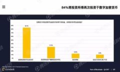   如何将泰达币（USDT）转入加密钱包的完整指南