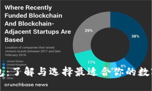 白话比特币钱包：了解与选择最适合你的数字资产管理工具