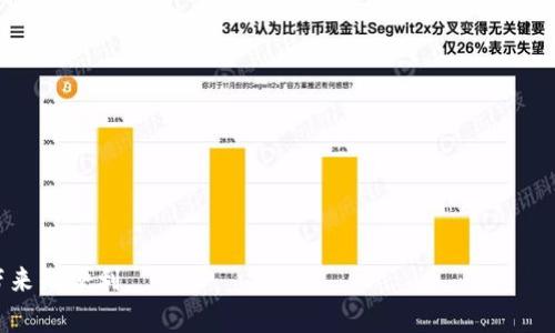   狗狗币钱包最新版官网下载：安全便捷的虚拟货币管理解决方案 / 

 guanjianci 狗狗币钱包, 狗狗币最新版, 虚拟货币, 数字资产管理 /guanjianci 

随着虚拟货币市场的不断发展，越来越多的人开始关注狗狗币（Dogecoin），一种起初由玩笑文化驱动的数字货币，如今却逐渐成为了一种广受欢迎的投资工具。许多用户开始寻找安全、高效的狗狗币钱包，以便于管理和存储他们的数字资产。本文将详细介绍狗狗币钱包的选择标准、推荐的狗狗币钱包、如何下载最新版本的狗狗币钱包、使用中的注意事项等。

狗狗币钱包的选择标准

选择一个合适的狗狗币钱包至关重要，以下是一些选择标准：

strong安全性：/strong狗狗币钱包的安全性是首要考量因素。用户应选择具有多重验证、加密技术和冷存储功能的钱包，以保护资产不受黑客攻击。

strong兼容性：/strong确保钱包能够支持多个平台（如手机、网页和桌面），以便于在不同设备上管理资产。

strong用户界面：/strong用户友好的界面可以提升使用体验，特别是对于新手用户来说，一个简单易懂的钱包界面尤为重要。

strong交易费用：/strong了解钱包的交易费用很重要，不同钱包在转账和交易时的费用差异可能会影响到用户的整体收益。

推荐的狗狗币钱包

以下是一些推荐的狗狗币钱包，用户可以根据自己的需求选择合适的版本：

strong1. 狗狗币官方钱包：/strong官方钱包支持所有平台，具备高安全性和良好的用户体验，适合长期储存狗狗币。

strong2. Exodus钱包：/strongExodus是一款支持多种加密货币的钱包，它的界面直观，适合新手用户，也支持手机和桌面版本。

strong3. Atomic Wallet：/strongAtomic Wallet支持分散式存储，用户能够完全掌控自己的私钥，增加了安全性。

strong4. Ledger硬件钱包：/strong如果你计划长期持有狗狗币并希望提高安全性，硬件钱包如Ledger将是最佳选择，因为它可以离线储存资产。

如何下载狗狗币钱包最新版

下载狗狗币钱包的步骤非常简单，以下是具体的步骤：

1. 访问官方网站：首先，用户需要访问狗狗币官方网站（https://dogecoin.com）。

2. 找到下载链接：在官网上，找到“钱包”或“下载”部分，选择适合自己操作系统的版本。

3. 安装钱包：下载完成后，按照提示进行安装。如果是手机用户，可以在应用商店中搜索“狗狗币钱包”，安全下载。

4. 注册/创建钱包：安装完成后，用户需要按照提示进行注册或创建新钱包，并记住自己的助记词，这对于恢复钱包至关重要。

使用狗狗币钱包中的注意事项

在使用狗狗币钱包时，用户应注意以下几点：

1. strong备份助记词：/strong助记词是恢复钱包的唯一方法，请妥善保管，不要与他人共享。

2. strong定期更新:/strong确保钱包软件是最新版，开发者会修复漏洞并提供更好的安全性。

3. strong核查交易信息：/strong进行交易之前，确保核对接收地址、金额等信息，以避免错误发生。

4. strong保持安全的习惯：/strong避免在公共Wi-Fi下进行交易，定期检查钱包的安全情况，启用双因素认证（如果有）。

常见问题解答

1. 狗狗币钱包有哪些类型？

狗狗币钱包主要分为以下几类：

strong热钱包：/strong热钱包与互联网连接，使用方便，适合快速交易，如手机应用和网页钱包。缺点是相对较容易受到黑客攻击。

strong冷钱包：/strong冷钱包不与互联网连接，更加安全，最常见的形式是硬件钱包，如Ledger和Trezor。这些钱包适合长期存储狗狗币。

strong纸钱包：/strong纸钱包是一种最原始的离线存储方式，用户可以将私钥和公钥打印出来，存放在安全的地方。虽然安全，但管理不当容易丢失或损坏。

每种类型的钱包都有其优缺点，用户应根据自己的需求进行选择。

2. 如何确保钱包的安全性？

确保狗狗币钱包的安全性，可以采取以下措施：

strong定期更新软件：/strong确保使用的狗狗币钱包是最新版，软件更新能修复潜在的安全漏洞。

strong启用双因素认证：/strong如果钱包支持双因素认证，务必开启，增加额外的安全层。

strong使用可靠的密码：/strong选择复杂而独特的密码，并定期更改，避免使用简单的字词。

strong定期备份：/strong定期备份助记词和钱包数据，确保一旦出现问题，能够顺利恢复。

通过上述方式，用户可以有效降低钱包被攻击和丢失的风险。

3. 狗狗币的交易费用如何计算？

狗狗币的交易费用通常由网络费用和钱包服务费用组成：

strong网络费用：/strong交易在区块链上进行，需要支付一定的网络费用，以激励矿工进行验证和确认。费用通常根据交易的复杂程度和网络拥堵情况自动调整。

strong钱包服务费用：/strong有些钱包对使用其服务可能收取一定的费用，这是为了支付运营成本。用户在选择钱包前，可以查阅相关费用说明。

总的来说，狗狗币的交易费用相较于其他主流数字货币相对较低，但用户仍应在转账前核实交易费用，选择合适的时机进行交易。

4. 如何快速恢复丢失的狗狗币钱包？

如果用户忘记了钱包密码或原钱包丢失，可以通过以下步骤尝试恢复：

strong使用助记词：/strong如果在创建钱包时记录下了助记词，可以下载相同版本的钱包应用，并使用助记词恢复钱包。这是恢复的最常见方法。

strong查看备份：/strong如果用户在使用钱包时进行了备份，尝试使用备份的文件进行恢复。

strong联系技术支持：/strong如果以上方法无法解决问题，可以联系钱包的技术支持。提供尽可能多的账户信息，可能会帮助恢复账户。

总之，安全使用狗狗币钱包并定期备份是避免丢失数字资产的最佳方法。

综上所述，狗狗币钱包的选择至关重要，通过了解相关钱包的特点、下载步骤、安全使用及常见问题，用户可以更好地管理他们的狗狗币资产，享受虚拟货币带来的便利。