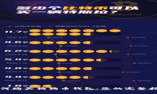 如何购买狗狗币钱包：您的完整指南