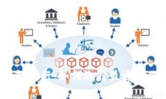 2023年泰达币钱包排行：如何选择最适合你的数字