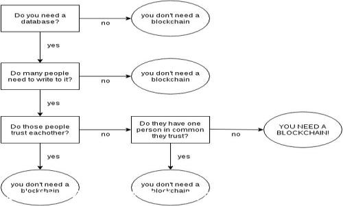  
换手机TRX钱包更新指南：确保你的数字资产安全