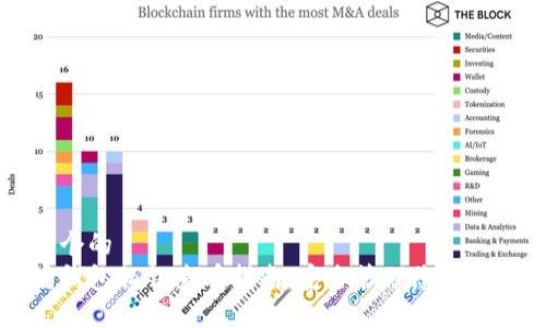 思考一个的  
以太坊钱包私钥查看指南：安全管理您的数字资产