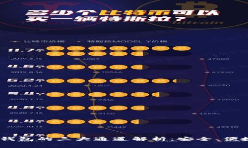 火币USDT钱包的三大通道解析：安全、便捷与手续费