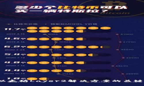 OP钱包：以太坊Layer2解决方案的关键货币钱包