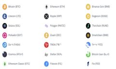 题目：如何找回以太坊钱包密码：完整指南