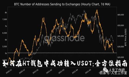 如何在HT钱包中成功转入USDT：全方位指南
