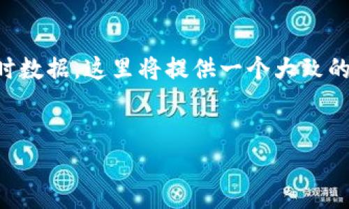 注意：由于这一主题涉及到复杂的技术知识和实时数据，这里将提供一个大致的框架和内容。请根据需要进行详细的扩展和修改。

:
比特币交易网钱包地址: 完整指南与最佳实践