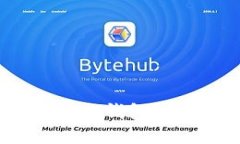 : 如何寻回狗狗币核心钱包？完整指南与实用技巧