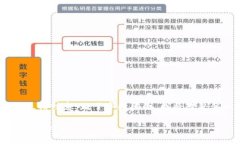 在这里，我将提供一个的，以及相关内容的结构