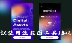 创建以太坊钱包的流程图可以帮助整个过程。以