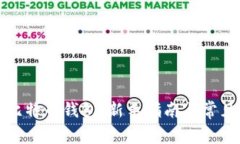 如何注册比特币钱包：新手指南与常见问题解答