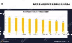 思考一个的深入了解比特币钱包的UTXO模型及其影