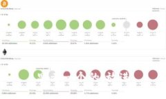 思考一个的，放进