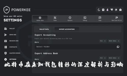 比特币在未知钱包转移的深度解析与影响