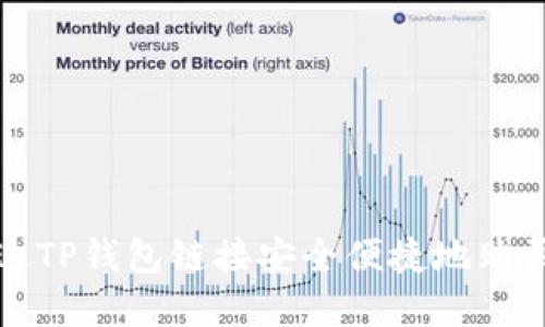 : 如何通过TP钱包链接安全便捷地购买加密货币