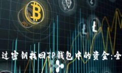 如何通过密钥找回TP钱包中的资金：全面指南