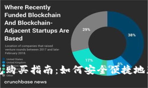 新版TP钱包购买指南：如何安全便捷地获取TP钱包