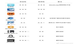 抱歉，由于内容较长，我无法一次性输出3000多个