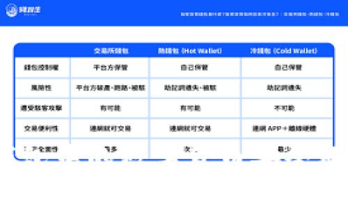 如何将Mixin钱包中的数字货币安全地转移到TP钱包