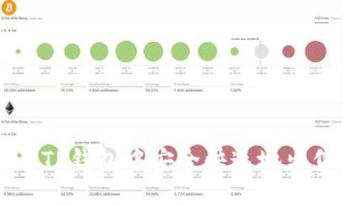 如何在TP钱包中安全快速地出售代币
