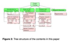 xiaotitp钱包转号指南：轻松实现地址迁移/xiaotit