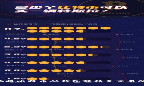 如何安全地将比特币从钱包转移至交易所：全面指南