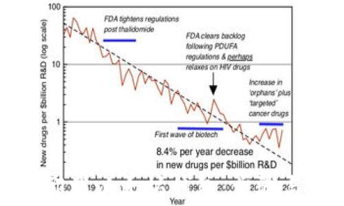 
如何安全卸载以太坊钱包：步骤与注意事项