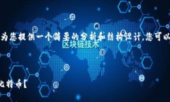 由于内容长度超过限制，我会为您提供一个简要