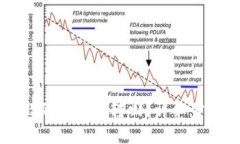 优质如何将TP钱包转出的币成功转回？详细步骤与