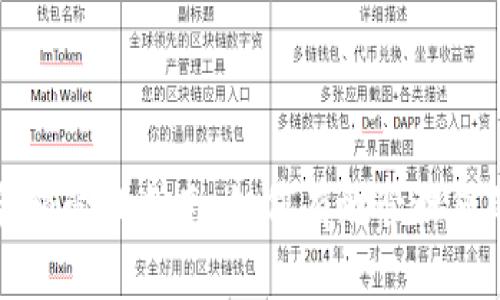 TP钱包卡金额管理指南：如何有效管理您的数字资产