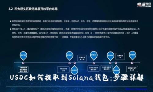 USDC如何提取到Solana钱包：步骤详解