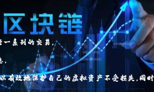    如何识别真假TP钱包：全方位指南  / 

 guanjianci  TP钱包, 真假钱包, 加密货币, 钱包安全  /guanjianci 

在现代金融世界中，加密货币的使用越来越普遍，其中TP钱包作为一种虚拟货币钱包，因其便捷性和安全性而受到用户的广泛欢迎。然而，随着TP钱包的流行，也伴随着大量的欺诈行为和假冒钱包的涌现。因此，如何识别真假TP钱包成为了每位加密货币用户的重要课题。本篇文章将详细阐述辨别真假TP钱包的方法，并提供一些行之有效的识别技巧。

1. TP钱包的基本介绍

TP钱包，全称为“Trust Pro Wallet”，是一种支持多种加密货币交易的数字钱包。它的设计理念是用户友好、安全可靠，支持多种主流加密货币的存储和交易。TP钱包的主要功能包括资产管理、交易安全、币种兑换及信息查看等。

TP钱包提供了私钥管理、助记词备份等多种安全功能，为用户的资产安全提供了一定的保障。此外，TP钱包还有着较为丰富的API接口，方便开发者进行二次开发和功能拓展。

然而，伴随着TP钱包的普及，一些不法分子开始利用用户对TP钱包的不熟悉，制造假冒钱包或者钓鱼网站来获取用户的资产。因此，学习识别真假TP钱包的方法，确保安全使用非常重要。

2. 识别真假TP钱包的方法

识别真假TP钱包需要从多个方面进行考虑，以下是一些有效的方法：

h42.1 检查官方网站/h4

首先，用户应该访问TP钱包的官方网站，通常官方网站会提供下载链接。真正的TP钱包会在官方网站上公示其软件的版本更新、功能介绍及安全防护措施。用户要避免从非官方渠道下载钱包应用，很多钓鱼链接通过伪装成官方网站来诱导用户下载伪造软件。

h42.2 验证应用签名/h4

对于安卓用户，可以下载后通过APK分析工具检查应用签名，确保软件来源是可信的。真假TP钱包的APK签名一般会存在差异，用户可以通过比对此类信息来识别。

h42.3 查询用户评价/h4

在下载任何加密货币钱包软件前，用户应该在一些应用商店查找用户评价，查看反馈是否积极、建设性。假冒钱包往往会有大量负面评价，而正版钱包的用户则可能对其功能表示满意。

h42.4 查看更新记录/h4

正品钱包会定期更新以增强安全性，而假冒钱包可能不会做任何更新，或者只是在模仿更新。用户可以通过查看更新记录来判断钱包的真实度。

3. 识别的案例解析

以下是一些真实案例，帮助用户更直观的理解如何检测真假TP钱包：

h43.1 使用虚假链接下载的例子/h4

某用户在社交媒体上看到有人推荐TP钱包，点击链接后下载了一个声称是TP钱包的应用，然而在使用过程中，发现软件要求输入助记词。经过进一步调查，用户发现这是一个钓鱼软件，设计者用来收集用户的私钥和助记词，导致用户的资产被盗。

h43.2 通过签名验证成功识别出假钱包的故事/h4

另一位用户下载了TP钱包应用后，发现应用的签名与官方网站提供的版本不一致。经过确认，该应用被认定为假冒钱包，用户及时卸载，避免了损失。

h43.3 用户评价影响决策的实例/h4

很多用户在下载TP钱包前，会在应用商店中查看评论。某假冒应用虽然图标与TP钱包相似，但用户评论普遍显示其功能不正常。用户经过比对后，果断放弃下载。

4. 常见问题解答

许多用户在使用TP钱包的过程中会有一些疑问，以下是一些常见的问题以及详细解答：

h44.1 使用TP钱包需要注意哪些安全事项？/h4

使用TP钱包时，用户需注意以下安全事项：
ul
  li**私钥和助记词管理**：切勿将私钥和助记词泄露给任何人，并确保其安全保存。/li
  li**防 phishing 攻击**：及时识别钓鱼链接，避免通过不明链接进行操作。/li
  li**更新软件**：定期检查钱包版本，及时更新至最新版本。/li
  li**验证供应商信息**：确保钱包来源合法，查看第三方评价和信任度。/li
/ul

同时，建议用户启用额外的安全层面，如二步验证，来保护自己的账户。

h44.2 TP钱包是否有客户支持？/h4

TP钱包支持客户服务与技术支持。用户在使用过程中如遇到问题，可以通过其官方网站的联系方式获取帮助。一般情况下，TP钱包会通过邮件支持、客服热线以及社交媒体平台来处理用户的询问。

用户在联系时需详细描述自己遇到的问题，以便快速得到解决方案。同时，注意保存与客服的对话记录，以防日后产生纠纷。

h44.3 如何备份TP钱包?/h4

TP钱包的备份是保障资金安全的重要措施，以下是备份步骤：
ul
  li**助记词备份**：在创建钱包时，系统会生成助记词，用户需将其写下并安全保存，切勿保存在网络上。/li
  li**数据导出**：TP钱包提供导出私钥功能，用户需遵循相关步骤进行私钥的安全备份。/li
  li**定期检查备份**：确保备份信息仍在安全的位置，并定期验证备份的有效性。/li
/ul

及时备份钱包信息可有效避免因设备丢失或崩溃而导致的资产损失。

h44.4 TP钱包支持哪些加密货币？/h4

TP钱包主要支持多种主流加密货币，如比特币（BTC）、以太坊（ETH）、莱特币（LTC）、瑞波币（XRP）等。通过钱包，用户不仅能进行加密货币的存储，还能进行一系列的交易。

用户需注意，一些小型或新兴项目的加密货币在TP钱包中可能并不支持，因此在选择使用的币种前，最好查阅官方说明和更新记录，以便获得准确的信息。

综上所述，识别真假TP钱包是一个综合性的安全问题，用户不仅要注意下载途径及应用签名，还应高度重视自身使用的安全措施。通过这些方法，用户可以有效地保护自己的虚拟资产不受损失，同时在稳定的环境中进行加密货币的交易与管理。希望本指南能为各位用户提供一些有价值的参考和帮助。