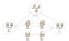 小矿工比特币钱包地址：如何创建和管理你的比