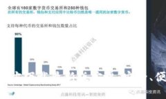  泰达币（Tether）钱包官方下载最新版安卓：安全