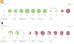 TP钱包风险提示关闭指南：安全使用与风险管理